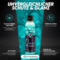 C²Coating Allround Care Paket - Langzeitschutz, hitzeresistent und selbstreinigend für alle Felgentypen und Fahrzeuglacke