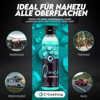 C²Coating Allround Care Paket - Langzeitschutz, hitzeresistent und selbstreinigend für alle Felgentypen und Fahrzeuglacke