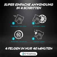 C²Coating Allround Care Paket - Langzeitschutz, hitzeresistent und selbstreinigend für alle Felgentypen und Fahrzeuglacke