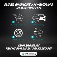 C²Coating Allround Care Paket - Langzeitschutz, hitzeresistent und selbstreinigend für alle Felgentypen und Fahrzeuglacke