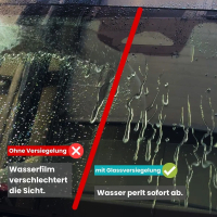 C²Coating Allround Care Paket - Langzeitschutz, hitzeresistent und selbstreinigend für alle Felgentypen und Fahrzeuglacke