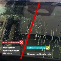 C²Coating Allround Care Paket - Langzeitschutz, hitzeresistent und selbstreinigend für alle Felgentypen und Fahrzeuglacke